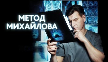 Метод Михайлова